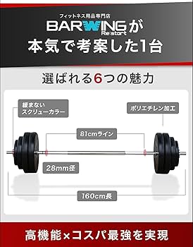 ★送料無料★ストレート 40kg フィックスドバーベル 固定バーベル Amazon | Synergee 固定式40ポンドバーベル - あらかじめ加重